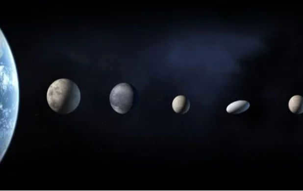 Lesson 9: Dwarf Planets