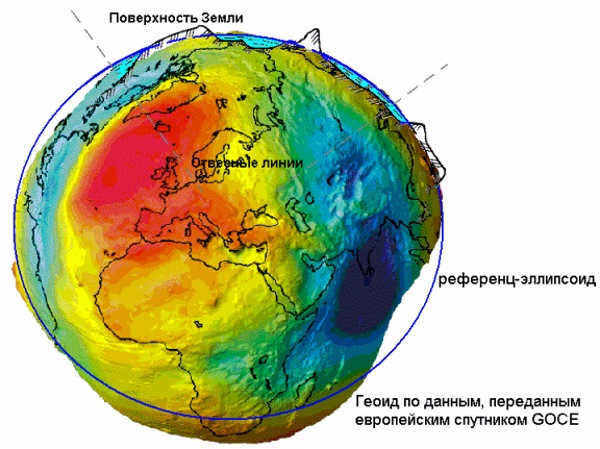 Earth's circumference at the equator in kilometers. How much to walk, radius