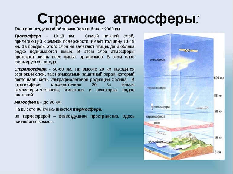 Description of the stratosphere