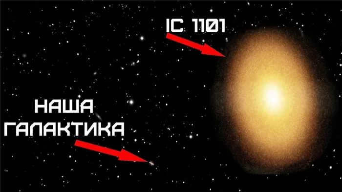What type of galaxy does the Milky Way belong to?