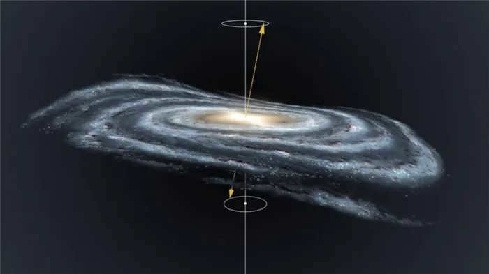 what is the structure and size of our galaxy