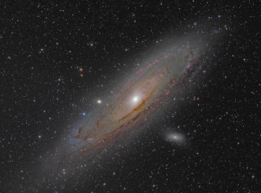 What is the size of our Galaxy and where is it going 4