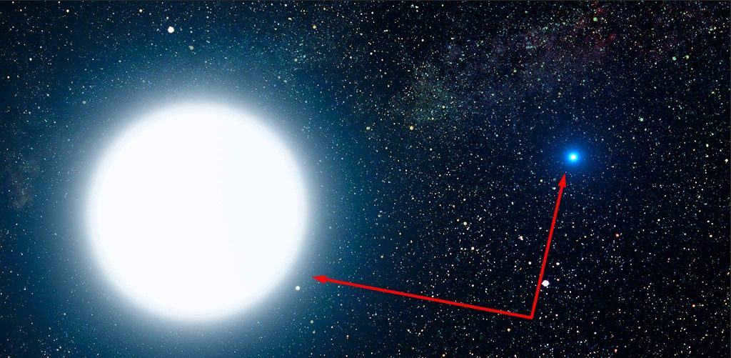 Sirius A and Sirius B