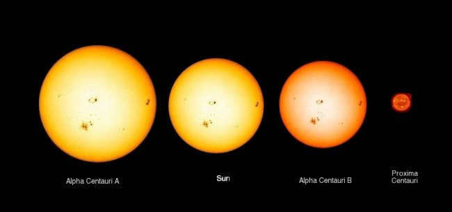 alpha centauri constellation
