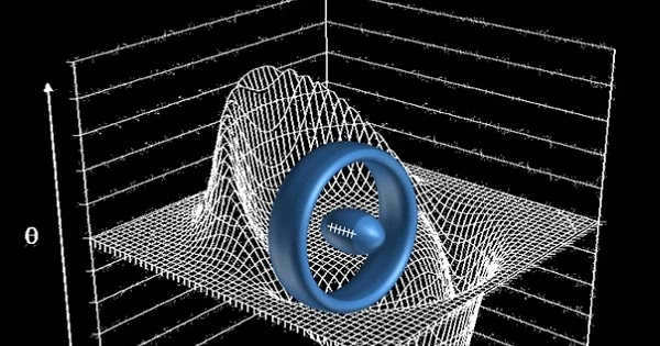 Alcubierre bubble