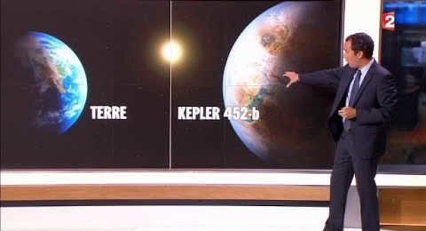 Potentially habitable planet Kepler 452b 