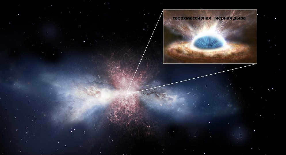 Andromeda galaxy nucleus
