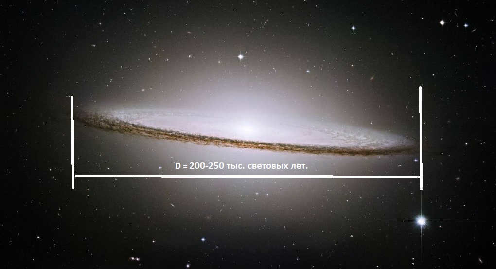 Andromeda disk