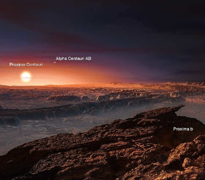 Such a landscape will open before the generation reaching Proxima Centauri b.