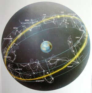 Cosmos 006