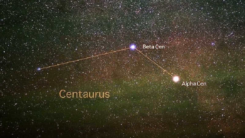 Alpha Centauri