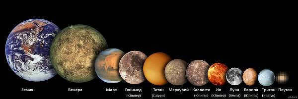 In space
