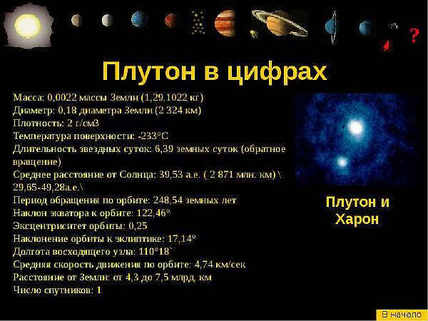 Planet Description