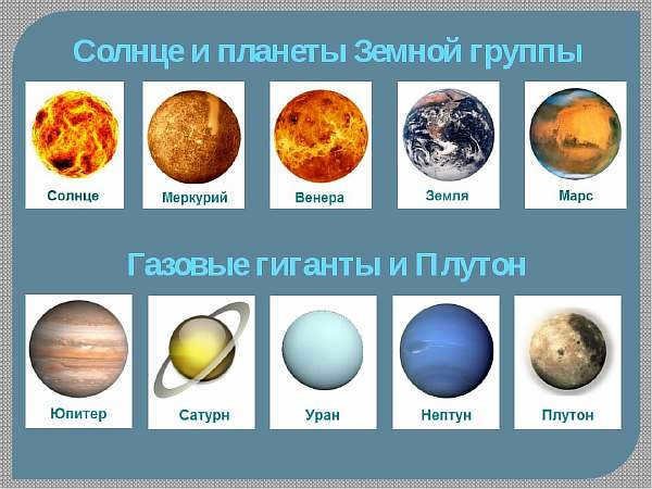 Galaxy size