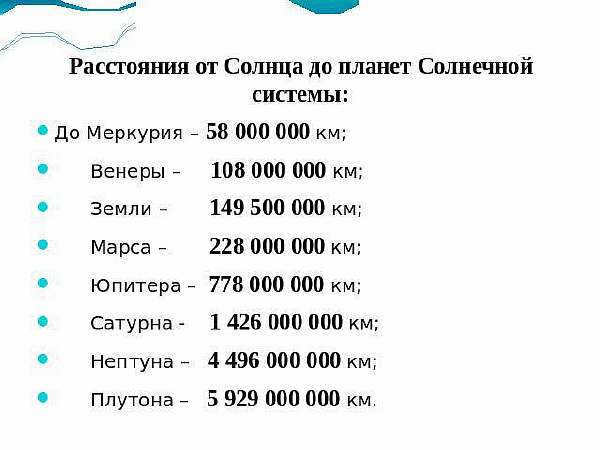 Distances to planets