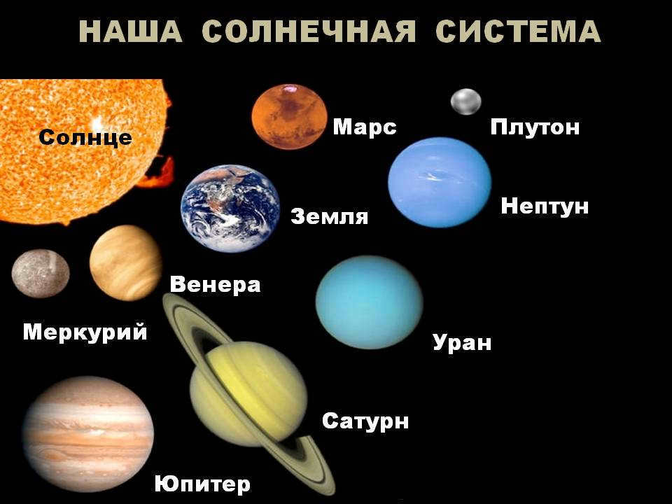 Solar system