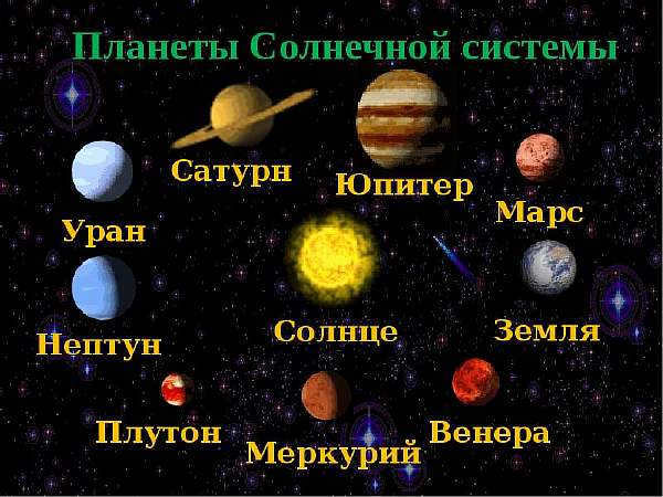 Solar system