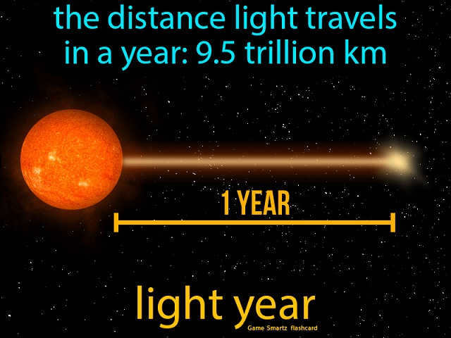 light year