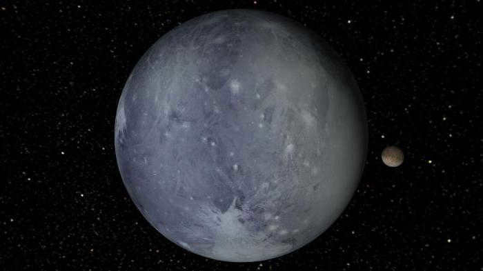 dwarf planets