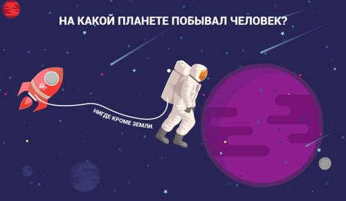 Which planet has the longest year length. 10 PICTURE ANSWERS TO THE MOST POPULAR QUESTIONS ABOUT SPACE