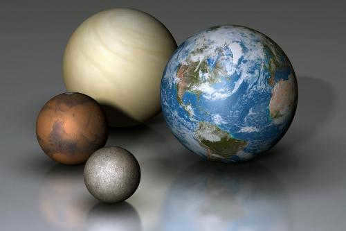 The length of a year of the earth group planets. Which planets belong to the terrestrial group planets