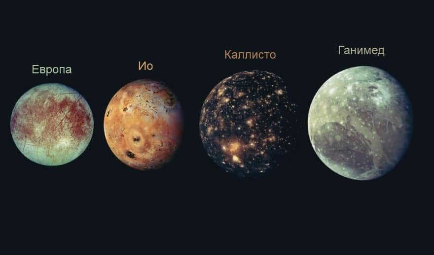 Jupiter's satellites - explanation for kids