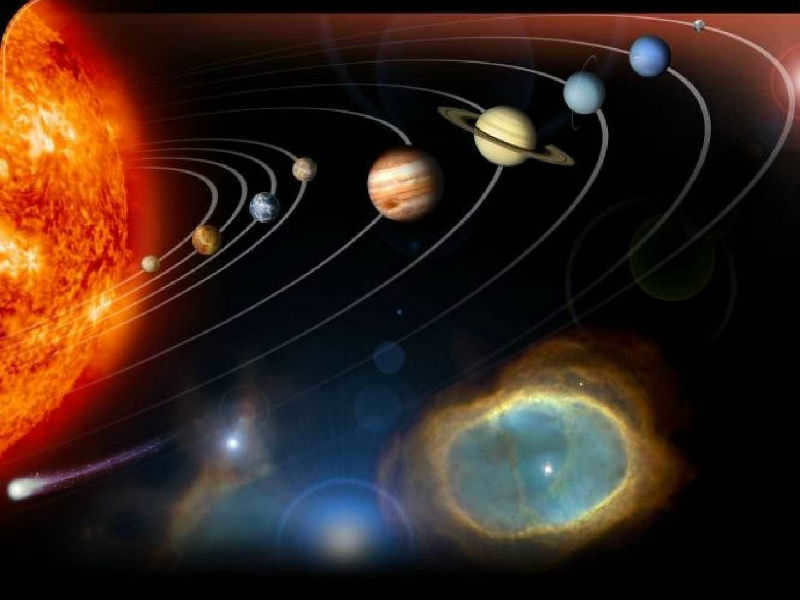 Planets of the solar system