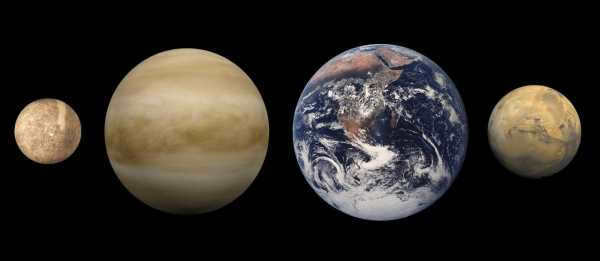 The planets of the Earth group. From left to right: Mercury, Venus, Earth, and Mars