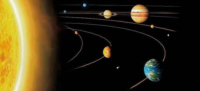 Planets of the Solar System