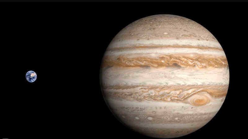 Jupiter compared to Earth