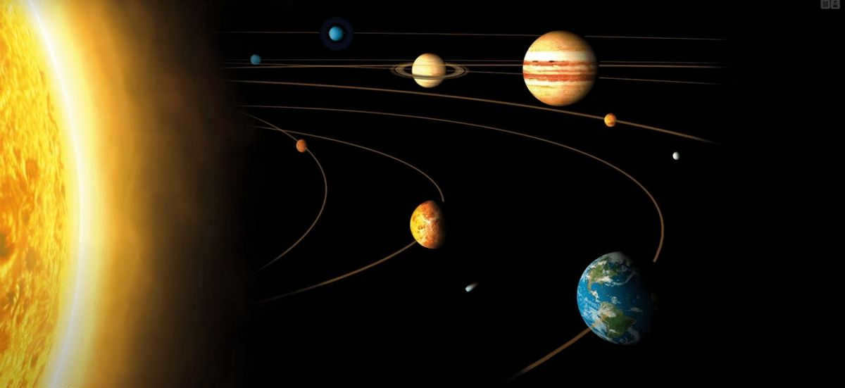 Solar system