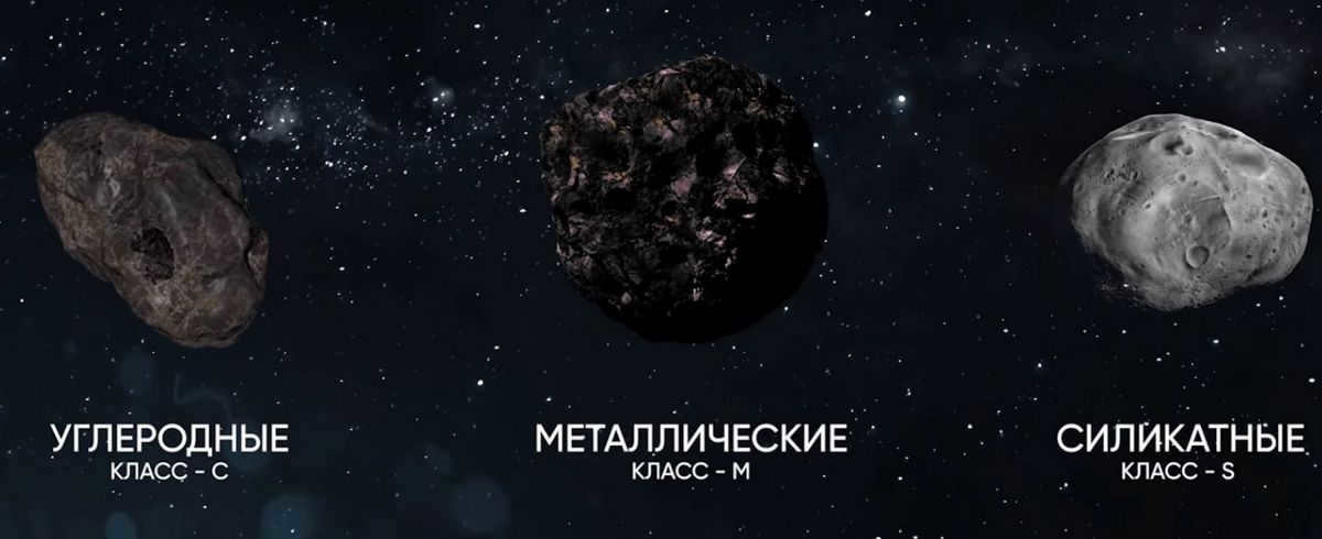 Asteroids