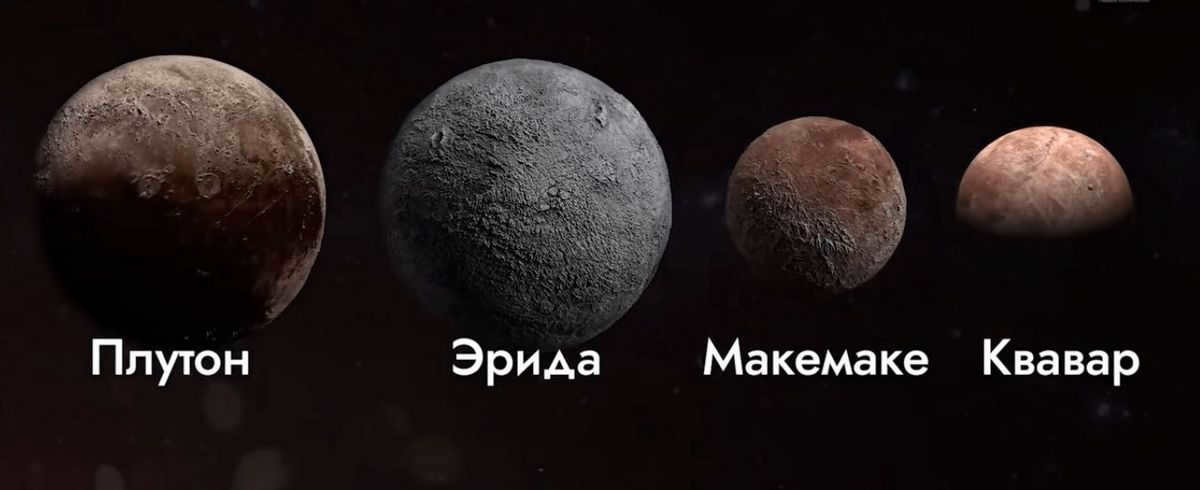 Dwarf planets