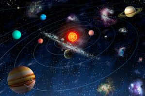 About the planets of the Solar System for children of 4th grade