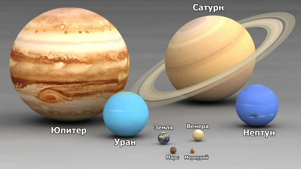 Planets
