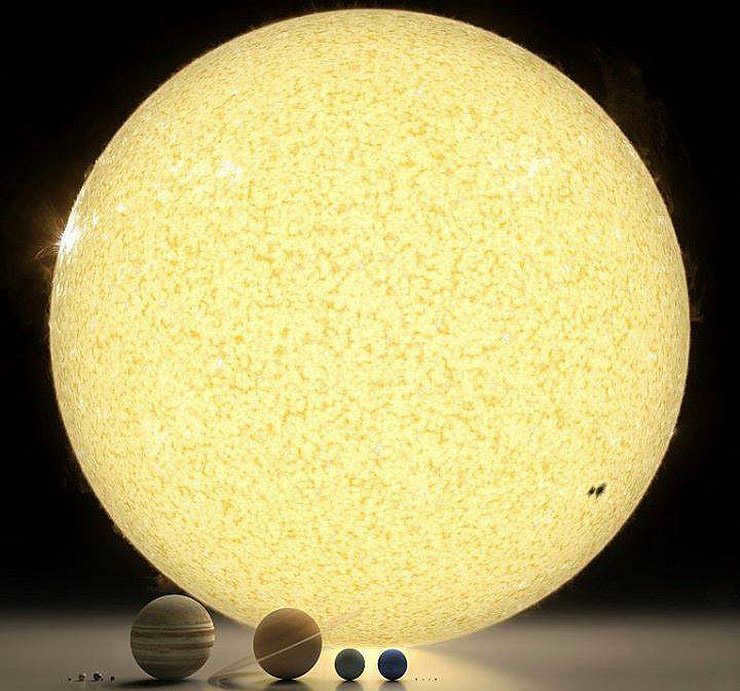 Comparative sizes of the Sun and planets