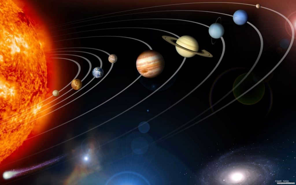 How many planets in the solar system - Planets in order