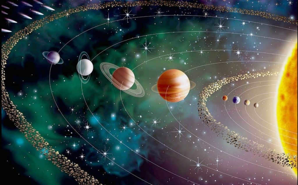 How many planets in the solar system - Planets in order