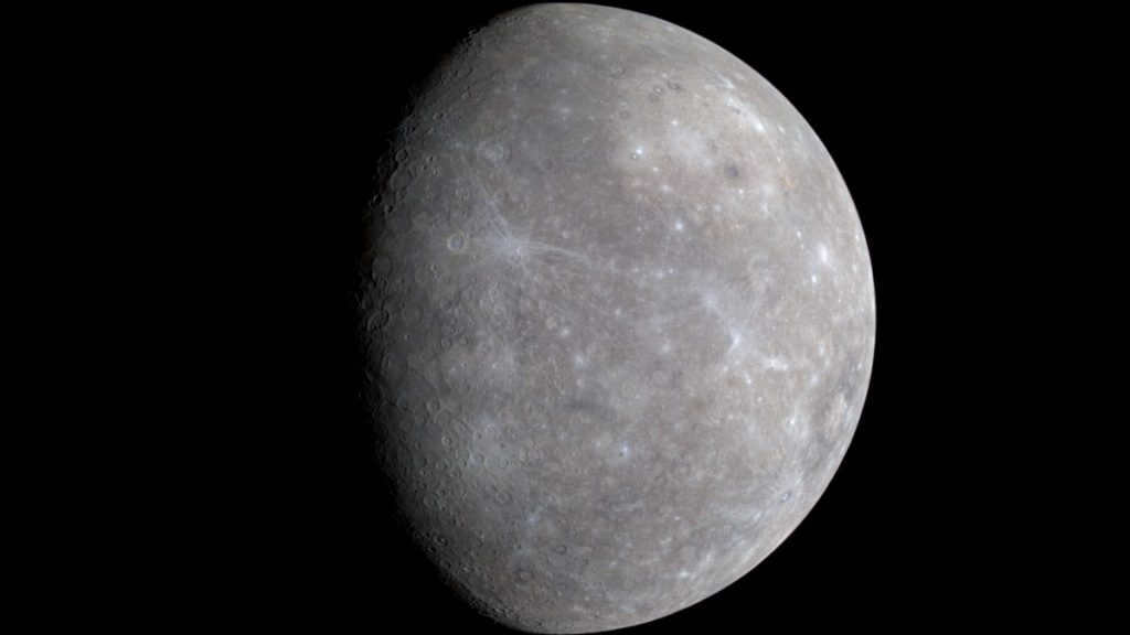 How many planets in the solar system - Mercury