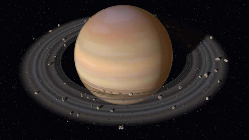 How many planets in the solar system - Saturn - bizmedia.kz