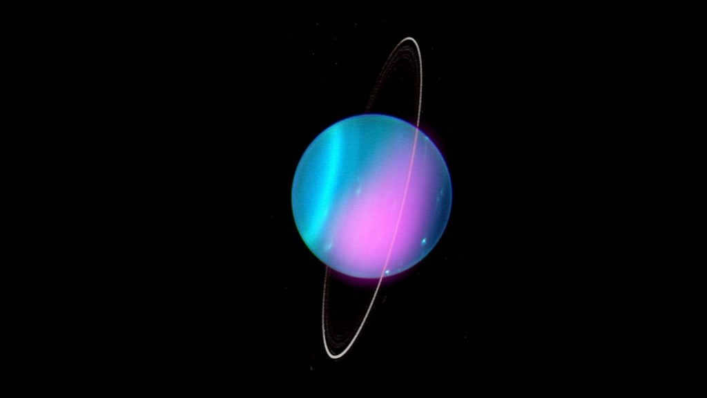 How many planets in the solar system - Uranus