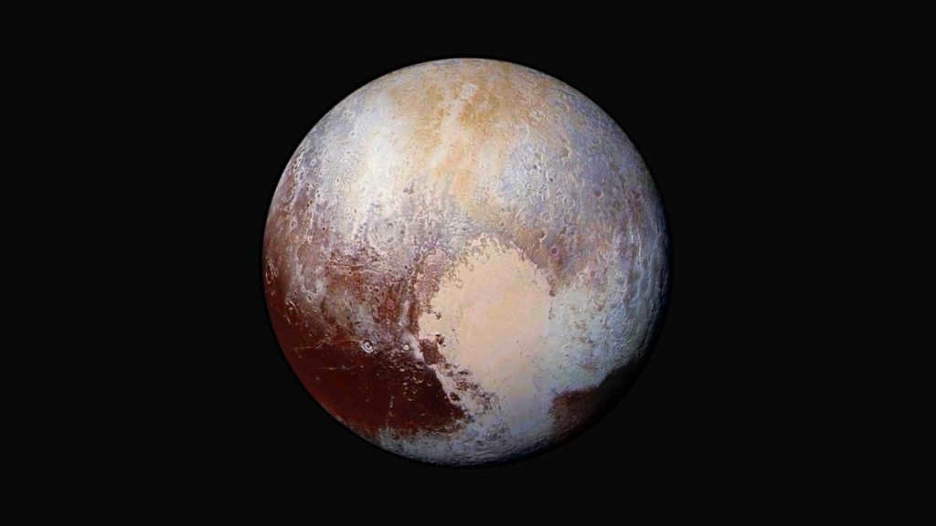 How many planets in the solar system - Earth