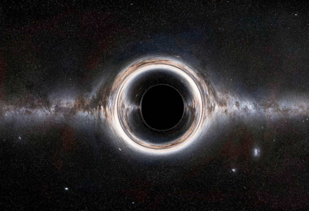 How many planets in the solar system - Black Hole - bizmedia.kz2