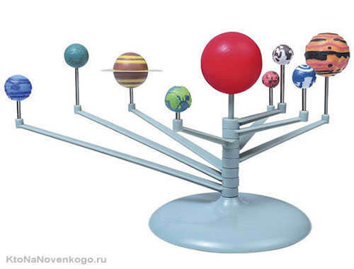 Planets