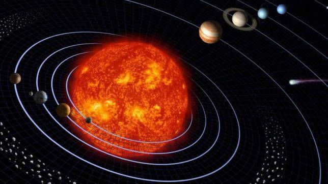 characterization of the planets of the solar system table