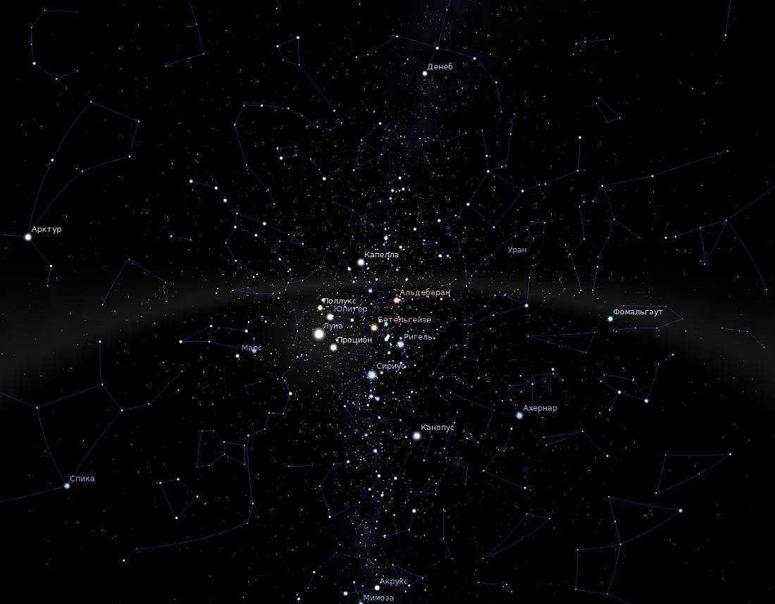 All constellations