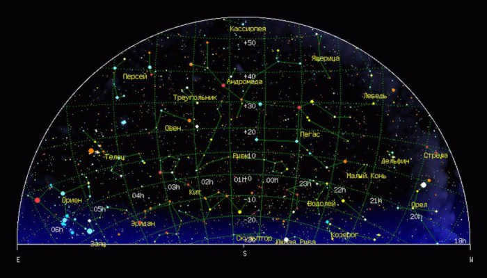 Constellations of the fall sky