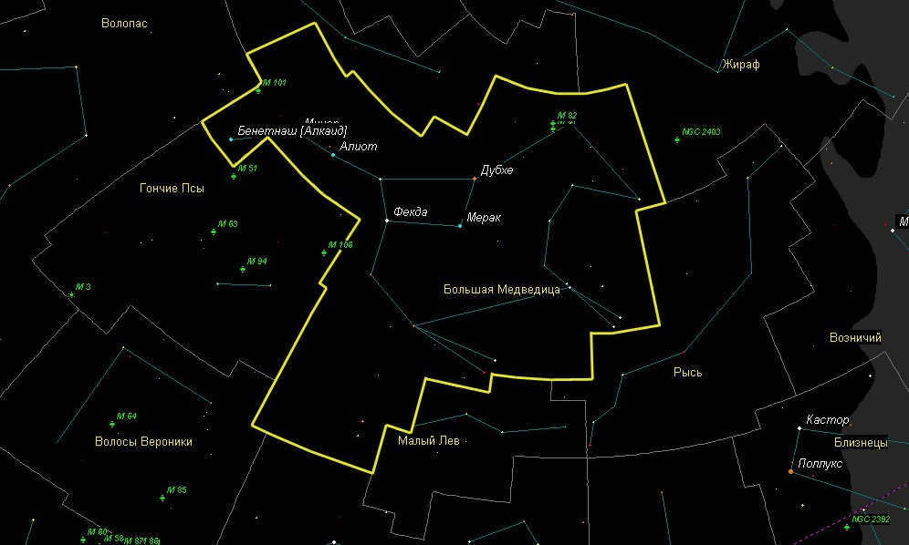 Constellation boundary on the example of the Big Dipper