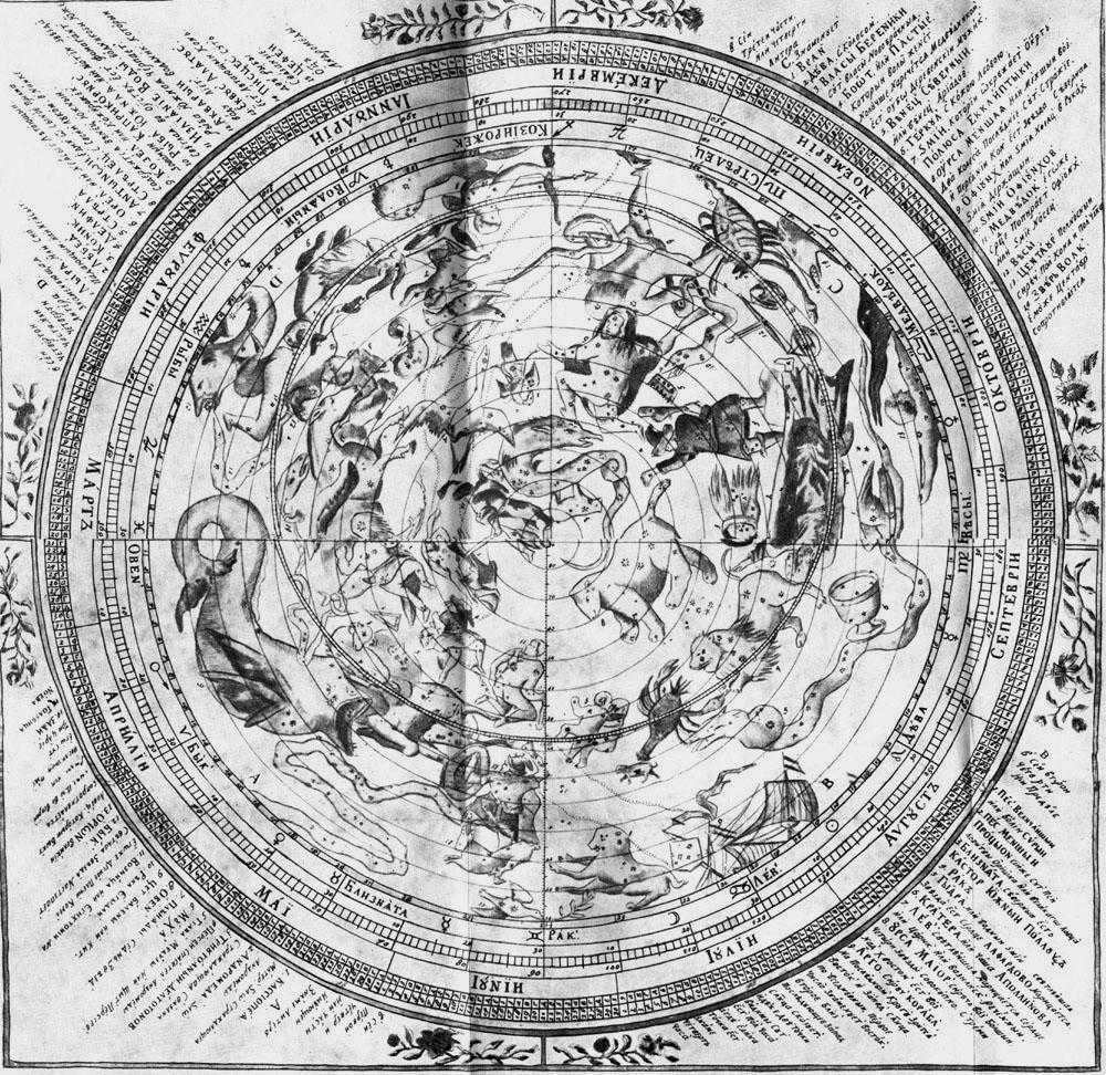 Ancient Russian constellation map
