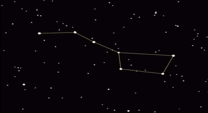 Constellation Little Bear